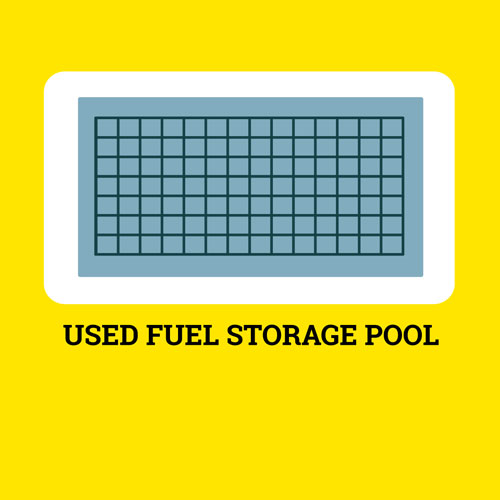 stories-la-hague-used-fuel-storage