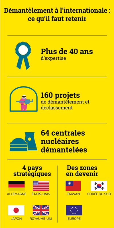 demantelement-international_fr demantelement-international_fr