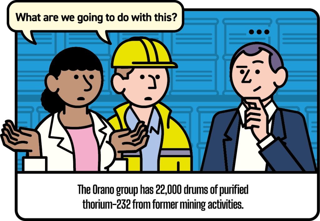 Three characters (a scientist, an engineer wearing safety equipment, and a manager in a suit) appear to be wondering. Speech bubble: "What are we going to do with this?" — The Orano Group has 22,000 drums of purified thorium-232 from former mining activities.