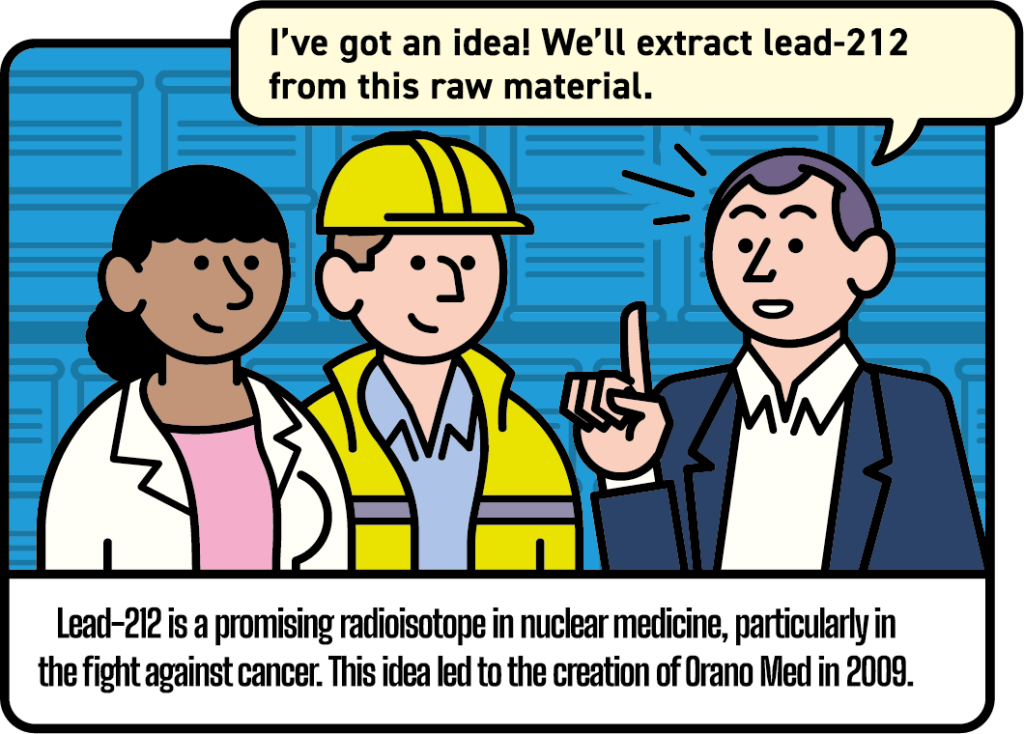 The suited manager raises his finger, he has an idea. Speech bubble: “I've got an idea! We'll extract lead-212 from this raw material.” — Lead-212 is a promising radioisotope in nuclear medicine, particularly in the fight against cancer. This idea led to the creation of Orano Med in 2009.