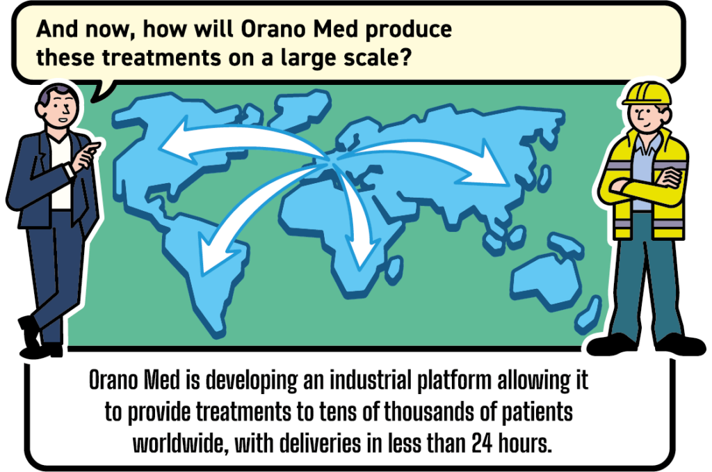 The manager in a suit looks at a world map while considering how to ensure the international distribution of the medicines. Speech bubble: "Now, how will Orano Med produce these treatments on a large scale?" — Orano Med is developing an industrial infrastructure that will enable the supply of treatments to tens of thousands of patients worldwide, with deliveries within 24 hours.