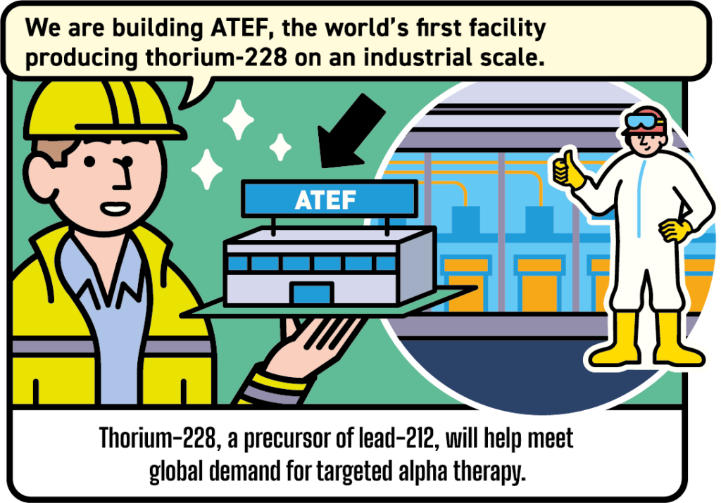 The engineer presents a model of the ATEF facility. Speech bubble: "We are building ATEF, the world's first facility to produce thorium-228 on an industrial scale." — Thorium-228, a precursor of lead-212, will help meet global demand for targeted alpha therapy.