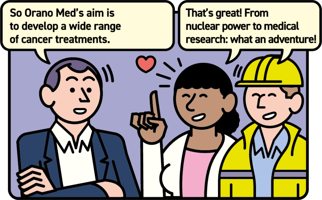 The three characters come together to conclude the story. Manager’s speech bubble: "Orano Med’s ambition is to develop a broad range of cancer treatments." Scientist’s speech bubble: "That’s amazing! From nuclear technology to medical research: what an adventure!"